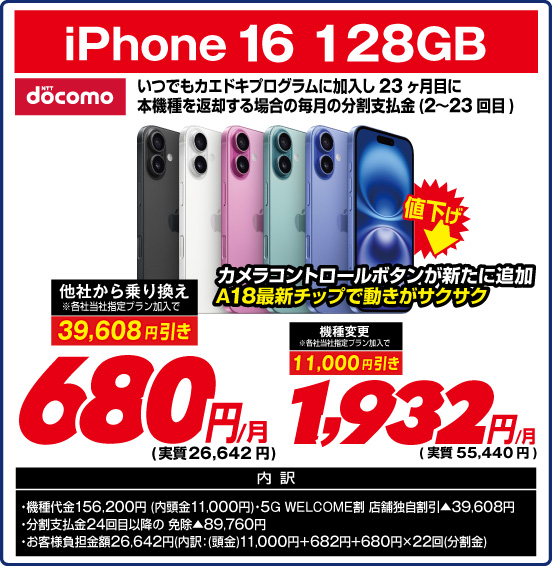 iPhone 16 128GB NTT docomo いつでもカエドキプログラムに加入し23ヶ月目に本機種を返却する場合の毎月の分割支払金（2～23回目） カメラコントロールボタンが新たに追加 A18最新チップで動きがサクサク 値下げ↓ 他社から乗り換え ※各社当社指定プラン加入で 39,608円引き 680円／月（実質26,642円） 機種変更 ※各社当社指定プラン加入で 11,000円引き 1,932円／月（実質55,440円） 内訳： ・機種代金156,200円（内頭金11,000円） ・5G WELCOME割 店舗独自割引▲39,608円 ・分割支払金24回目以降の免除▲89,760円 ・お客様負担金額26,642円（内訳：（頭金）11,000円＋682円＋680円×22回（分割金））