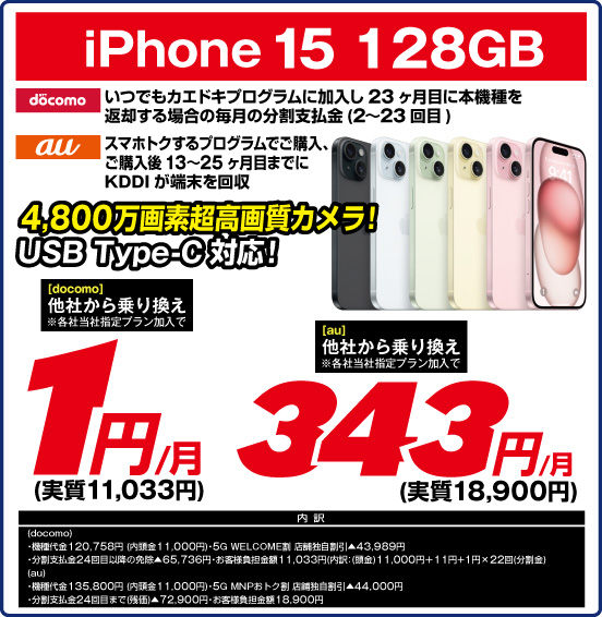 iPhone 15 128GB 4,800万画素超高画質カメラ！ USB Type-C対応！ NTT docomo いつでもカエドキプログラムに加入し23ヶ月目に本機種を返却する場合の毎月の分割支払金（2～23回目） au スマホトクするプログラムでご購入、ご購入後 13～25ヶ月目までにKDDI が端末を回収 【docomo】 他社から乗り換え ※各社当社指定プラン加入で 1円／月（実質11,033円） 【au】他社から乗り換え ※各社当社指定プラン加入で 343円／月（実質18,900円） 内訳： 【docomo】・機種代金120,758円（内頭金11,000円）・5G WELCOME割 店舗独自割引▲43,989円 ・分割支払金24回目以降の免除▲65,736円 ・お客様負担金額11,033円（内訳：（頭金）11,000円＋11円＋1円×22回（分割金）） 【au】 ・機理代金135,800円（内頭金11,000円）・5G MNPおトク割店舗独自割引▲44,000円 ・分割支払金24回目まで（残価）▲72,900円・お客様負担金額18,900円