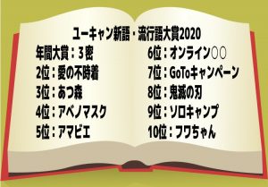 ユーキャン新語・流行語大賞2020 年間大賞は「3密」のアイキャッチ