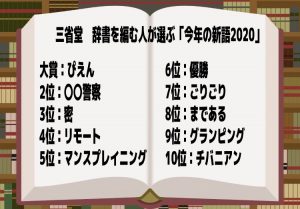 大賞はぴえん 三省堂　辞書を編む人が選ぶ「今年の新語2020」のアイキャッチ