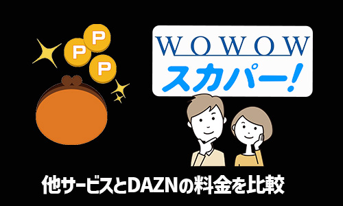 他サービスとDAZNの料金を比較