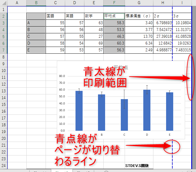 印刷する全範囲が太い青線で表示されます