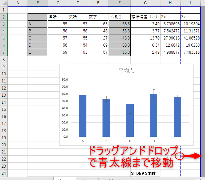 シートを一枚に収めるには、青い点線をドラッグアンドドロップで移動させ、青の太線に重ねましょう