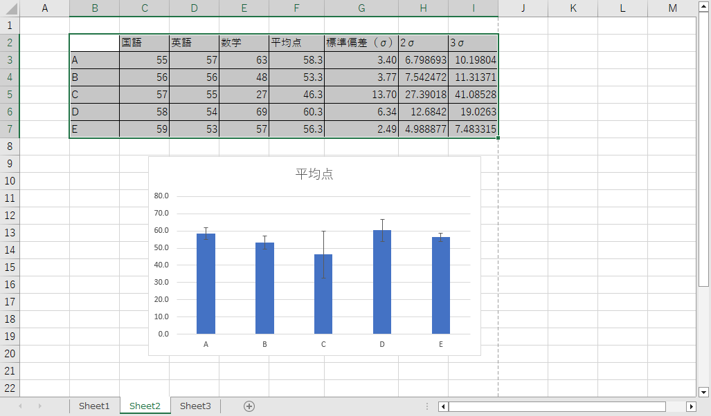 PDFに変換したい範囲を選択