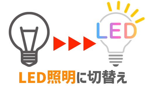 対応策はLED照明への切り替え！