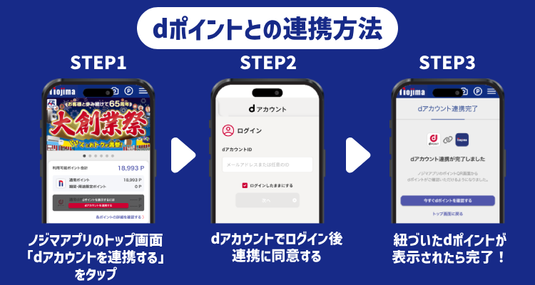 【業界初】ノジマアプリとdポイントアプリ連携のココがすごい！