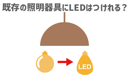 既存の照明器具にLEDはつけれる？