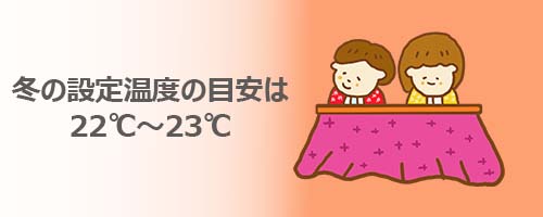 冬の設定温度の目安は22℃～23℃