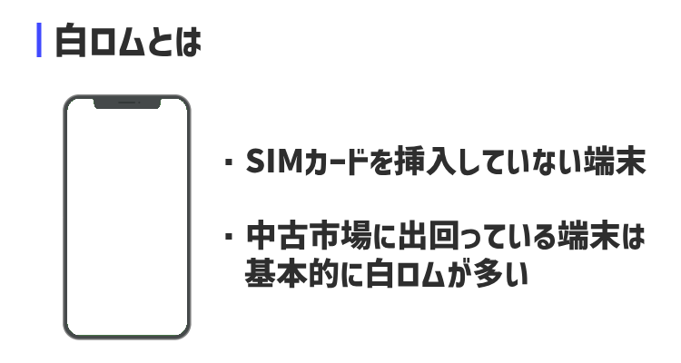 白ロムとは