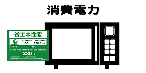 選び方2：消費電力