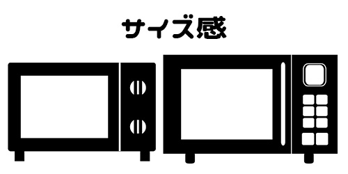 選び方3：サイズ感