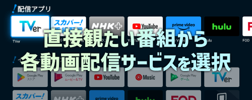 直接観たい番組から各動画配信サービスを選択できる