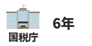 国税庁の定める耐用年数は6年