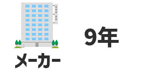 メーカーの部品保有期間は9年