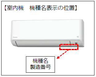 室内機 機種名表示の位置