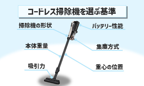 コードレス掃除機の選び方