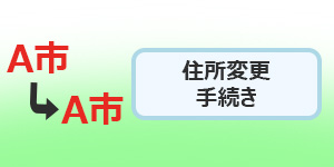 同じ市区町村に引っ越し：住所変更手続き