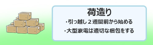 引っ越し前の荷造り