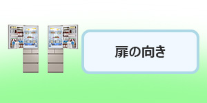 選び方その1.扉の開く向き