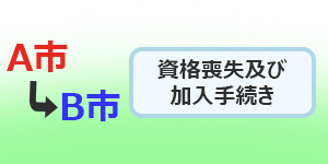 別の市区町村に引っ越し：資格喪失手続きと加入手続き