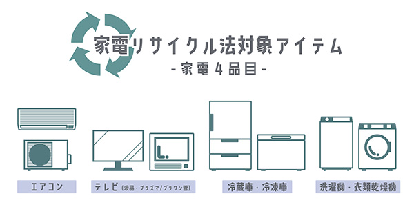 洗濯機の買い替え前に家電リサイクル法を確認