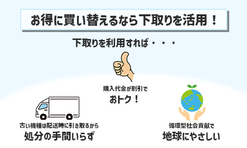 掃除機を安く買い替えるには？