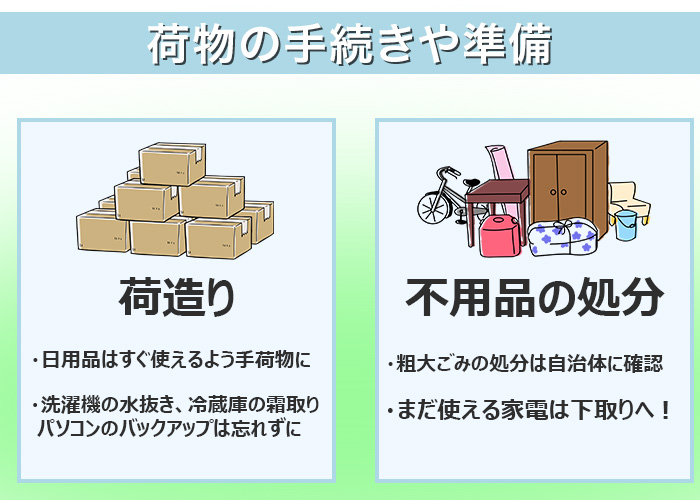 引っ越しの荷物に関する手続きや準備