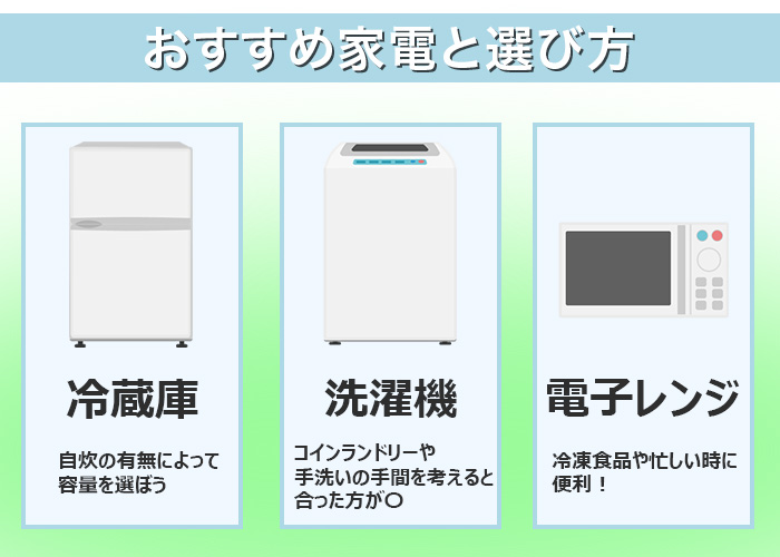 おすすめの家電製品や選び方