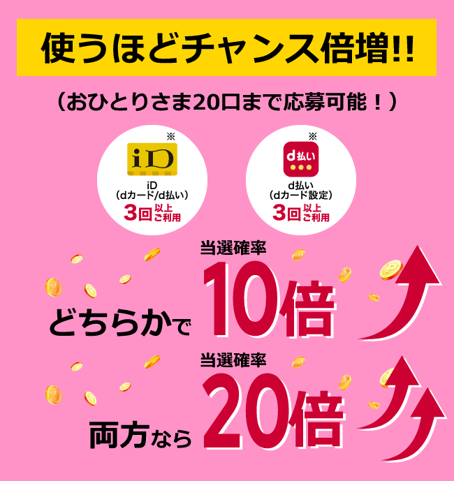 ノジマも対象！総額5億円分のdポイントを応募口数に応じて山分け進呈！ | キャンペーン | 株式会社ノジマ