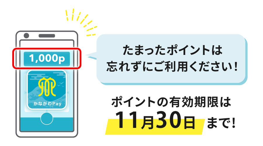 かながわPayポイントを忘れずにご利用ください