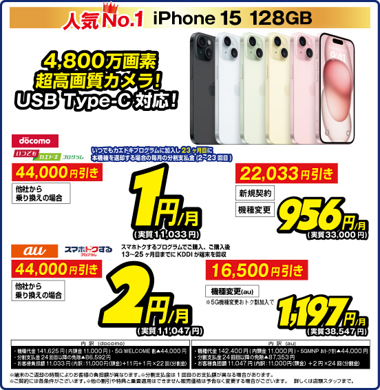 人気No.1 iPhone 15 128GB 4,800万画素 超高画質カメラ！ USB Type-C対応！ NTT docomo いつでもカエドキプログラム いつでもカエドキブログラムに加入し23ヶ月目に本機種を返却する場合の毎月の分割支払金（2~23回目） 44,000円引き 他社からの乗り換えの場合 1円／月（実質11,033円） 22,033円引き 新規契約 機種変更 956円／月（実質33,000円） au スマホトクするプログラム スマホトクするプログラムでご購入、ご購入後13～25ヶ月目までにKDDIが端末を回収 44,000円引き 他社からの乗り換えの場合 2円／月（実質11,047円） 16,500円引き 機種変更（au）※5G機種変更おトク割加入で 1,197円／月（実質38,547円） 内訳（docomo） ・機種代金141,625円（内頭金11,000円） ・5GWELCOM割▲44,000円 ・分割支払金24回目以降の免除▲86,592円 ・お客様負担額11,033円（内訳：11,000円（頭金）＋11円＋1円×22回（分割金）） 内訳（au） ・機種代金142,400円（内頭金11,000円） ・5GMNPお得割▲44,000円 ・分割支払金24回目以降の免除▲87,353円 ・お客様負担額11,047円（内訳：11,000円（頭金）＋2円×24回（分割金）） ※端末のご返却の時期によりお客様の負担額が異なります。 ※分割支払金は1回目のお支払額が異なる場合があります。 ※ご契約には各条件がございます。 ※他の割引や特典と重畳適用はできません。販売価格は予告なく変更する場合がございます。詳しくはスタッフまで。