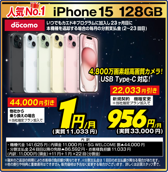 人気No.1 iPhone 15 128GB 4,800万画素超高画質カメラ！ USB Type-C対応！ NTT docomo いつでもカエドキプログラムに加入し23ヶ月目に本機種を返却する場合の毎月の分割支払金（2～23回目） 他社から乗り換えの場合 ※当社指定プラン加入で 44,000円引き 1円／月（実質11,033円） 新規契約 機種変更 ※当社指定プラン加入で 22,033円引き 956円／月（実質33,000円） 内訳： ・機種代金 141,625円（内頭金11,000円） ・5G WELCOME割▲44,000円 ・分割支払金24回目以降の免除▲86,592円 ・お客様負担額11,033円（内訳：11,000円（頭金）＋11円＋1円×22回（分割金））  ※端末のご返却の時期によりお客様の負担額が異なります。 ※分割支払金は1回目のお支払額が異なる場合があります。 ※他の割引や特典と重畳適用はできません。販売価格は予告なく変更する場合がございます。詳しくは店頭スタッフまで。