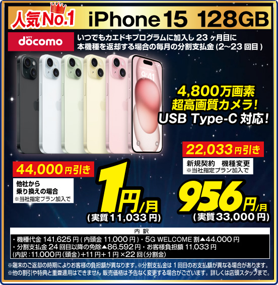 人気No.1 iPhone15 128GB 4,800万画素超高画質カメラ！ USB Type-C対応！ NTT docomo いつでもカエドキプログラムに加入し23ヶ月目に本機種を返却する場合の毎月の分割支払金（2～23回目） 他社から乗り換えの場合 ※当社指定プラン加入で 44,000円引き 1円／月（実質11,033円） 新規契約 機種変更 ※当社指定プラン加入で 22,033円引き 956円／月（実質33,000円） 内訳： ・機種代金 141,625円（内頭金11,000円） ・5G WELCOME割▲44,000円 ・分割支払金24回目以降の免除▲86,592円 ・お客様負担額 11,033円（内訳：11,000円（頭金）＋11円＋1円×22回（分割金）） ※端末のご返却の時期によりお客様の負担額が異なります。※分割支払金は1回目のお支払額が異なる場合があります。他の割引や特典と重畳適用はできません販売価格は予告なく変更する場合がございます。詳しくは店頭スタッフまで。